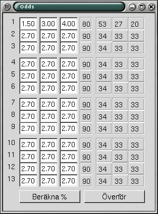 xTips - Odds